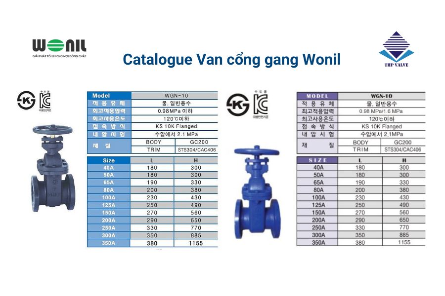 Catalogue van cổng gang Wonil