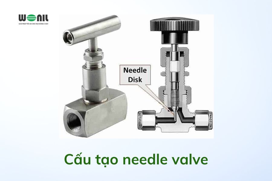 Cấu tạo needle valve