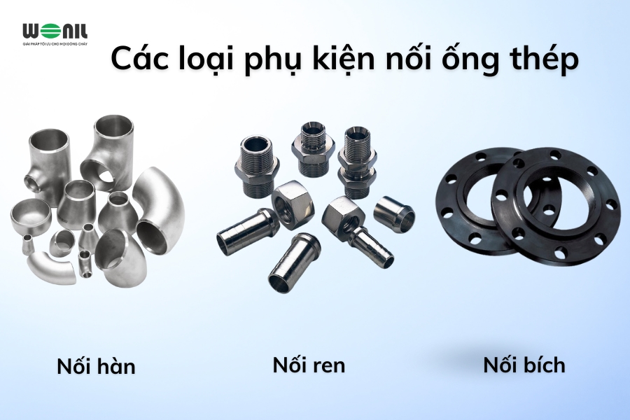 Các loại phụ kiện nối ống thép