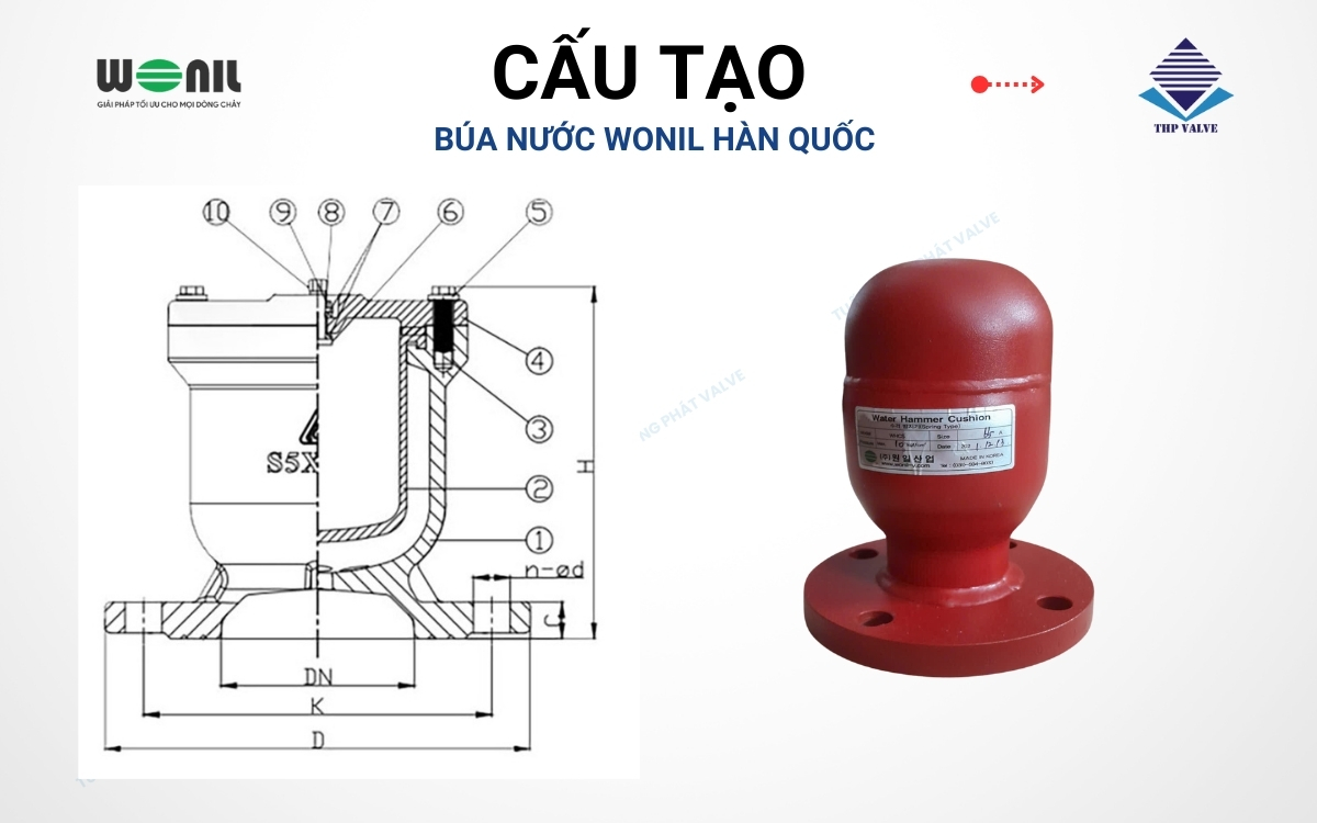 Cấu tạo búa nước Wonil