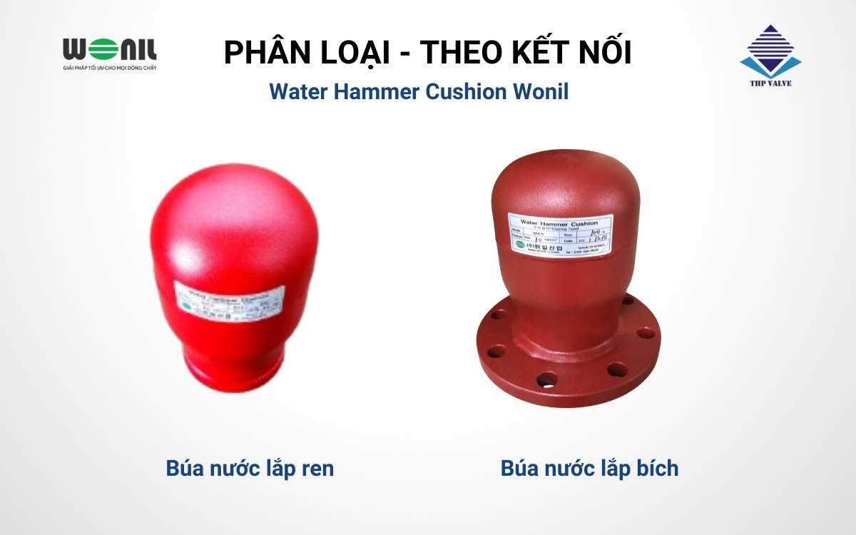 Phân loại búa nước Wonil theo kiểu kết nối