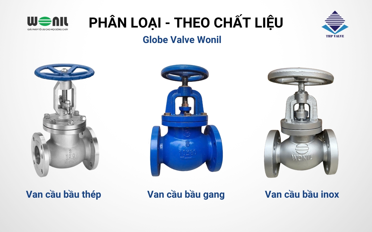 Phân loại van cầu bầu Wonil theo chất liệu