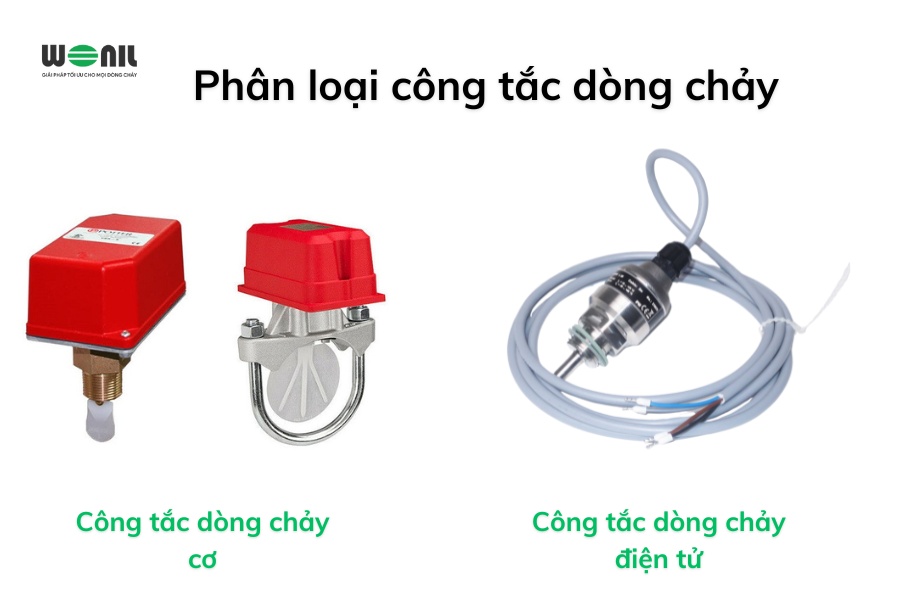 Các loại công tắc dòng chảy phổ biến