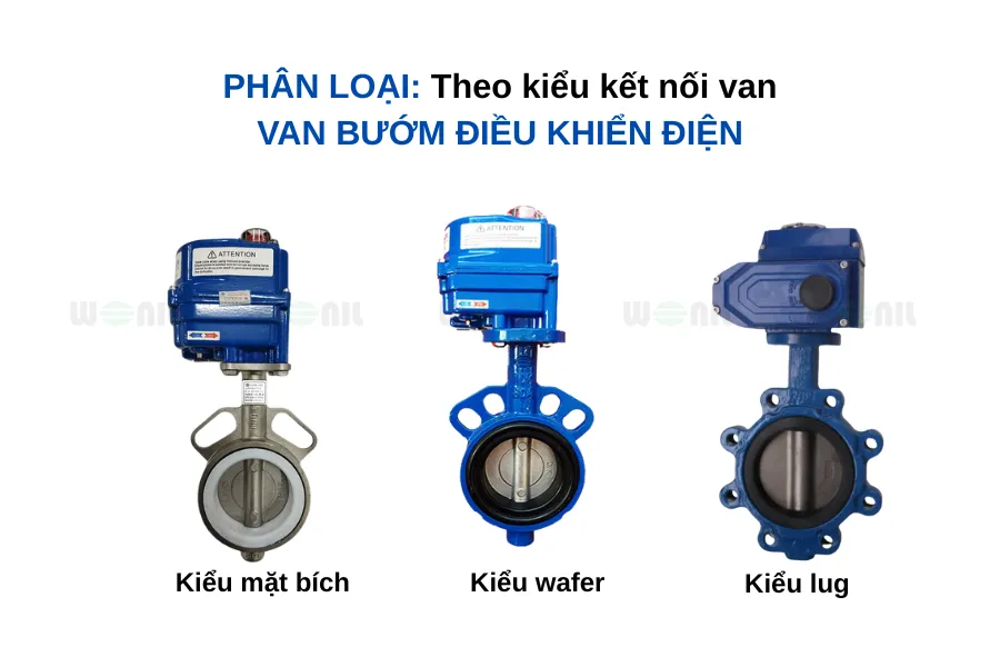 Phân loại van bướm điện theo kiểu kết nối van