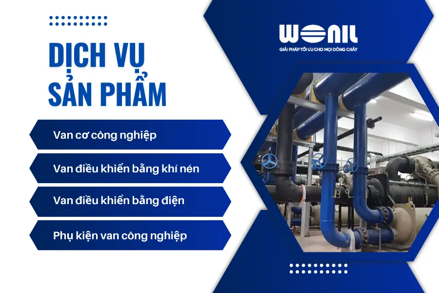 Wonilvn đơn vị cung cấp van điều khiển uy tín trên thị trường Việt Nam