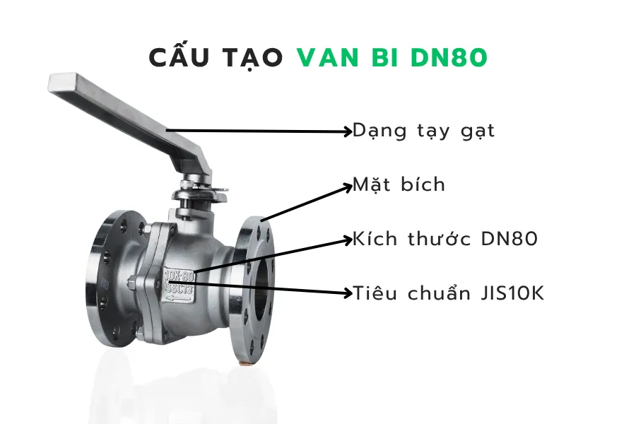 Cấu tạo van bi DN80